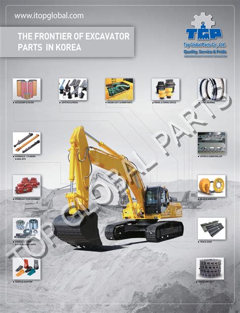 excavator world|used hyundai excavator parts.